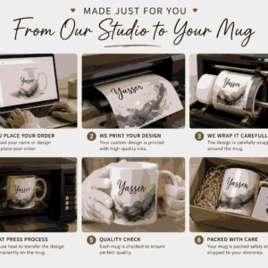 Custom Name Ceramic Mug